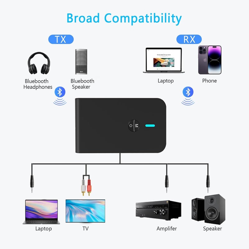 OiDiPi Bluetooth 5.3 Transmitter Receiver for TV and Wireless Headphones, 2-in-1 Bluetooth Adapter, Wireless Transmitter for TV, PC, MP3, Gym, Airplane Use with Any 3.5 mm Audio Jack… - Image 2